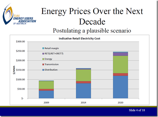 2010-06-20-energy-prices-over-the-next-decade