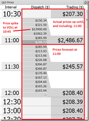 2013-01-13-at-11-00-QLD-prices