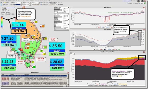Queensland electricity demand rising at 16:55 - as per NEM-Watch v10