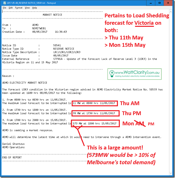 NEMwatch showing load shedding forecast for Victoria Thursday 11th and Monday 15th May