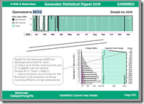 GSD2019-GannBG1-TemperatureEffects