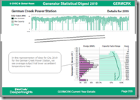 GSD2019-GermanCreek-TemperatureEffects