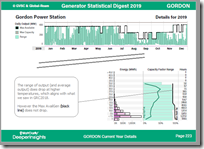 GSD2019-Gordon-TemperatureEffects