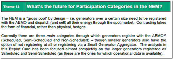 2018GeneratorReportCard-Part2-Theme13-ParticipationCategories